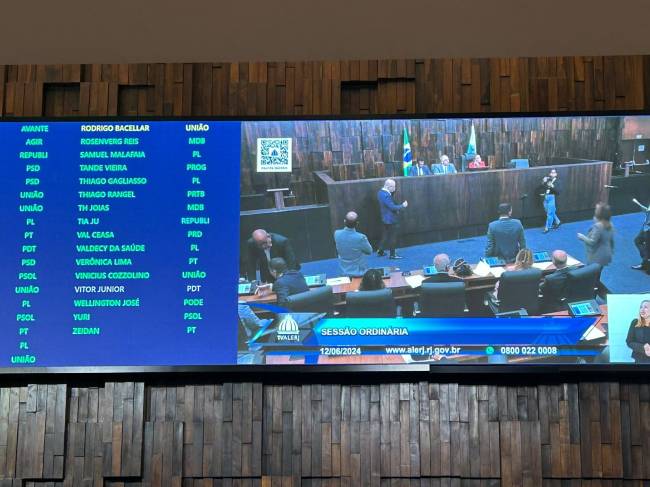 Painel da Alerj mostra o nome de TH Joias Nome de TH Joias, que chegou a ser preso pela Polícia Civil, aparece no painel da Alerj