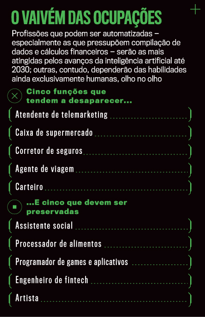 arte IA