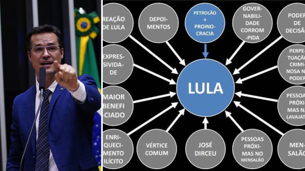 Justiça dá 15 dias para Deltan pagar R$ 134 mil a Lula por PowerPoint