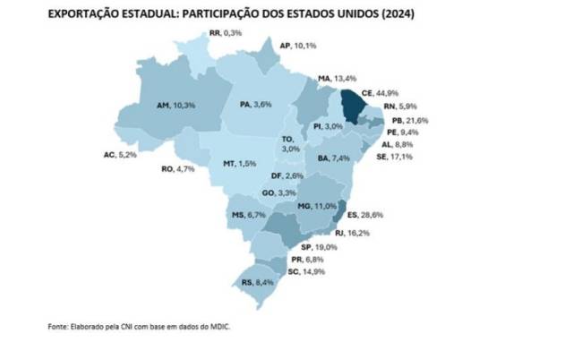 perdas tarifaço por estado cni cni