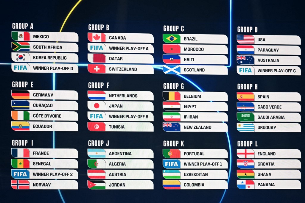 FBL-WC-2026-DRAW