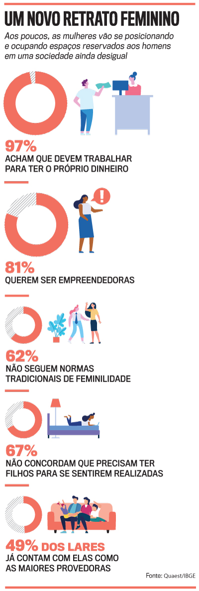 arte-mulheres-iPhone arte mulheres