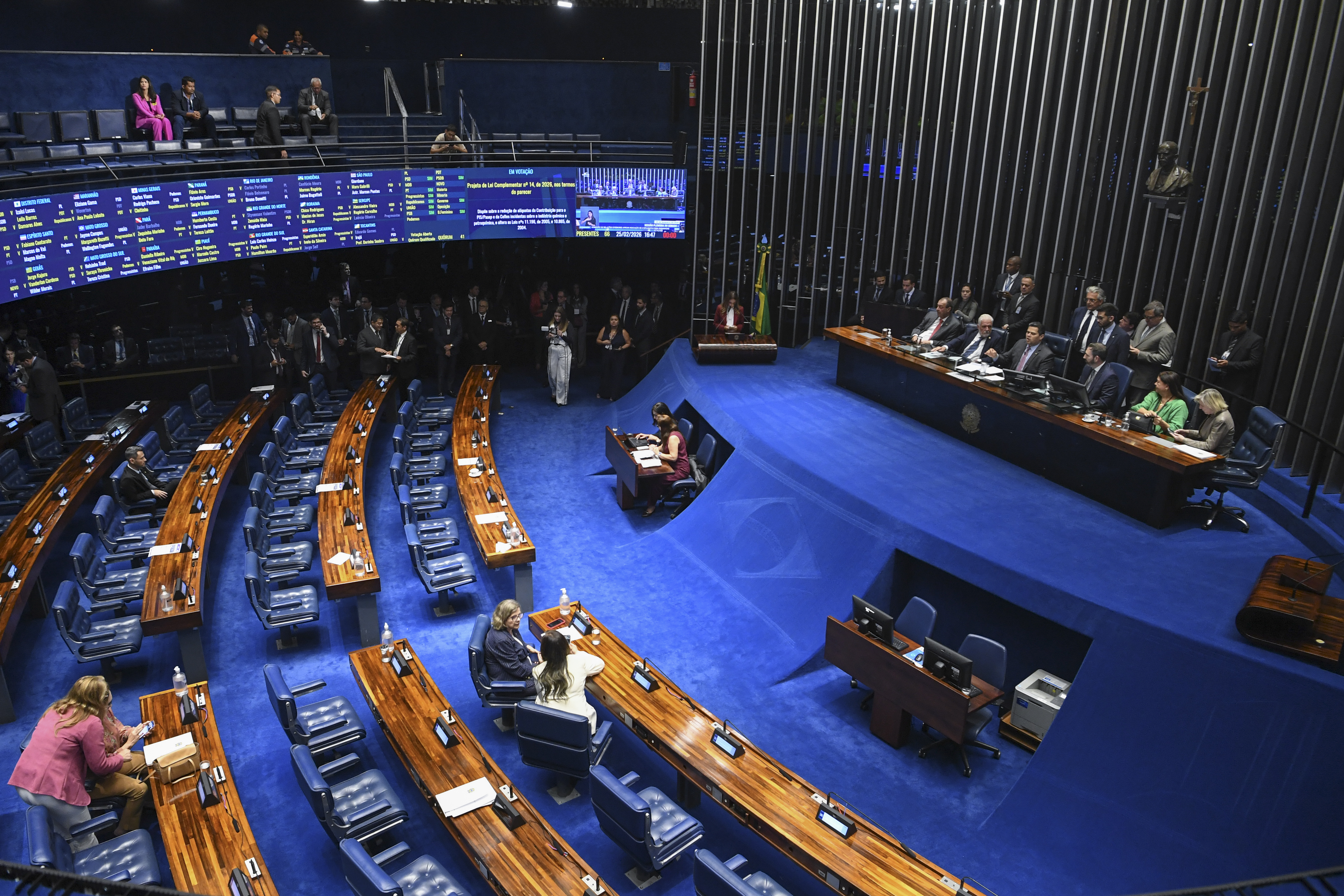 Por que governança é tratada como política de governo e não de Estado?