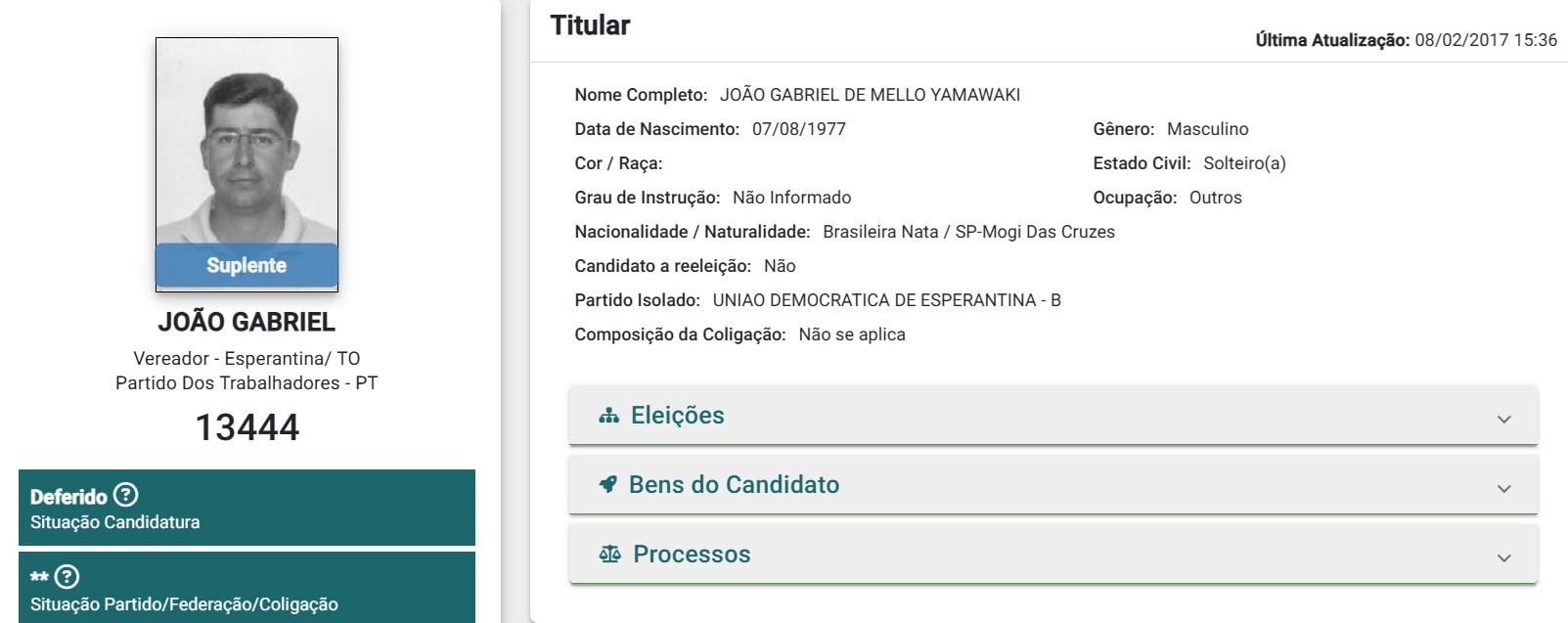 Preso em operação contra o PCC já disputou eleição pelo PT no Tocantins